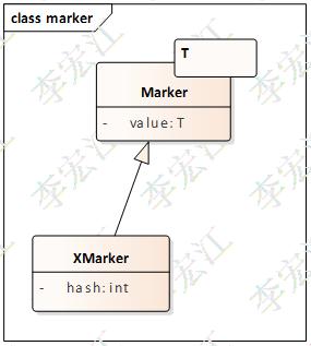 搜索引擎elasticsearch第五讲,elasticsearch搜索引擎原理