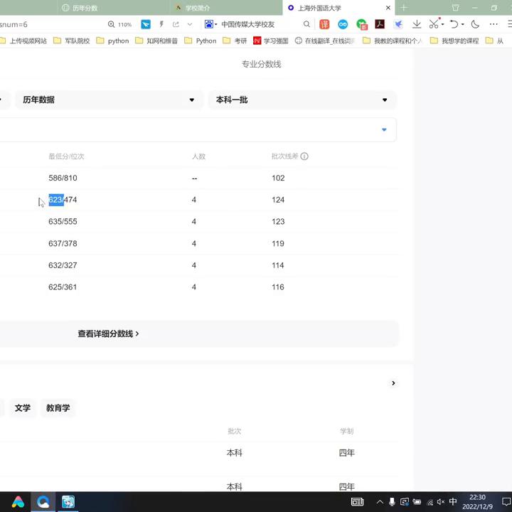 田老师讲大学：上海外国语大学