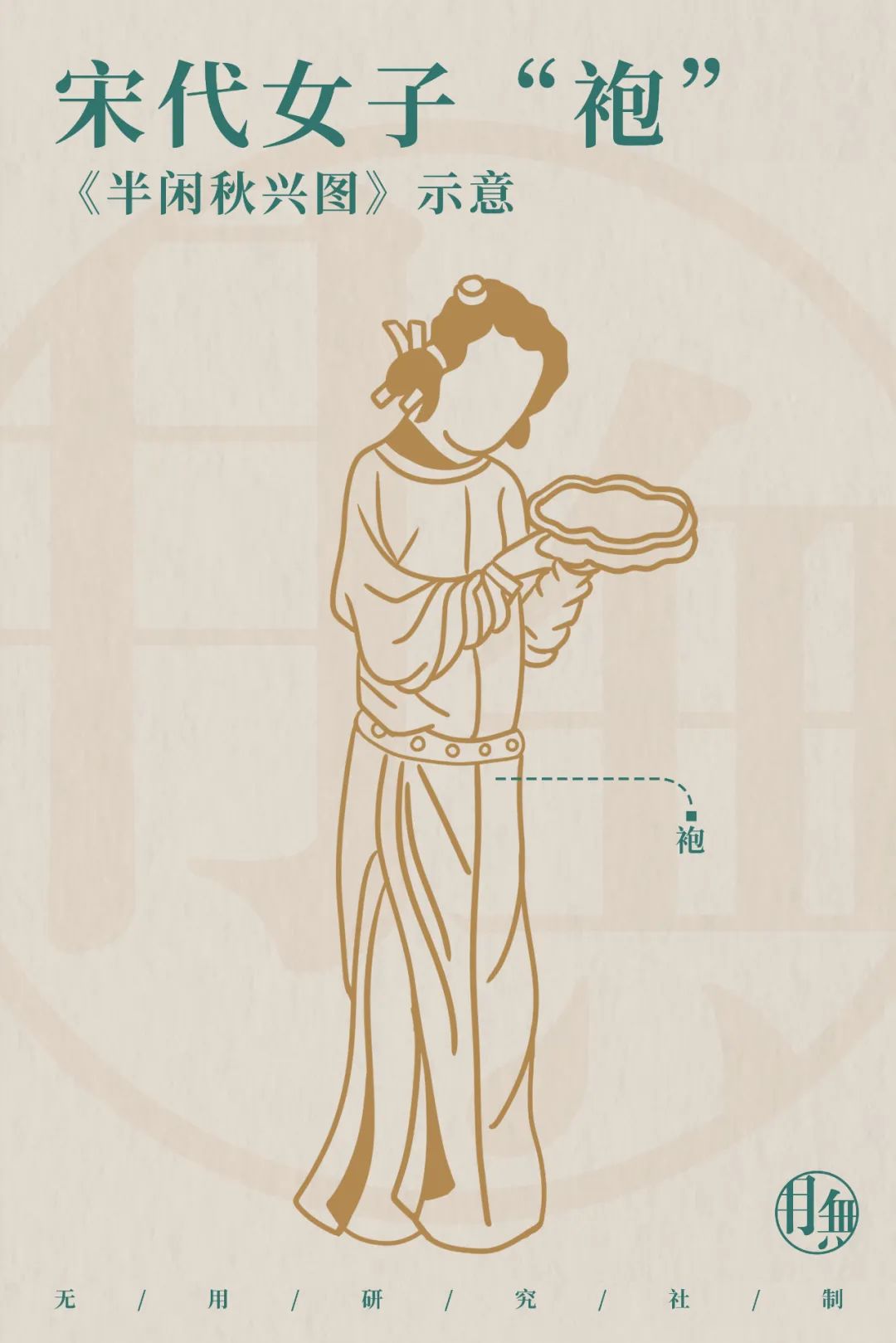 瀹嬫湞濂冲瓙鎶硅兏鏈嶉グ,瀹嬫湞濂冲瓙鏈嶉グ鍥鹃壌