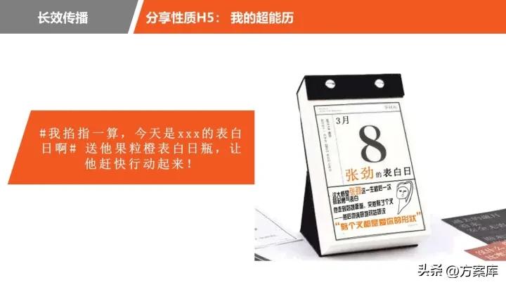 赞意互动广告传媒有限公司,赞意互动官网