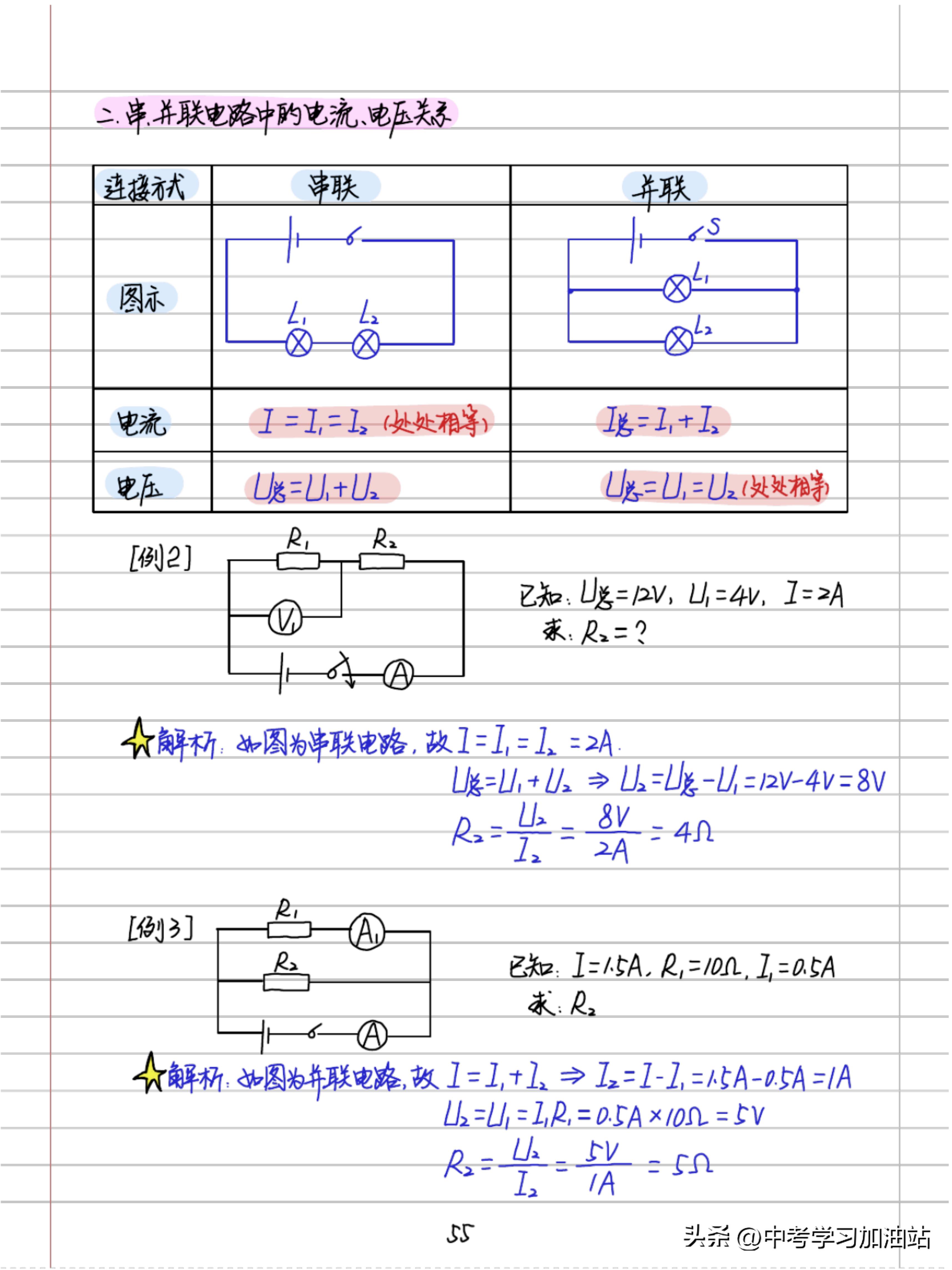 中考状元物理压轴题笔记完整版,物理好老师初中物理彩色学霸笔记