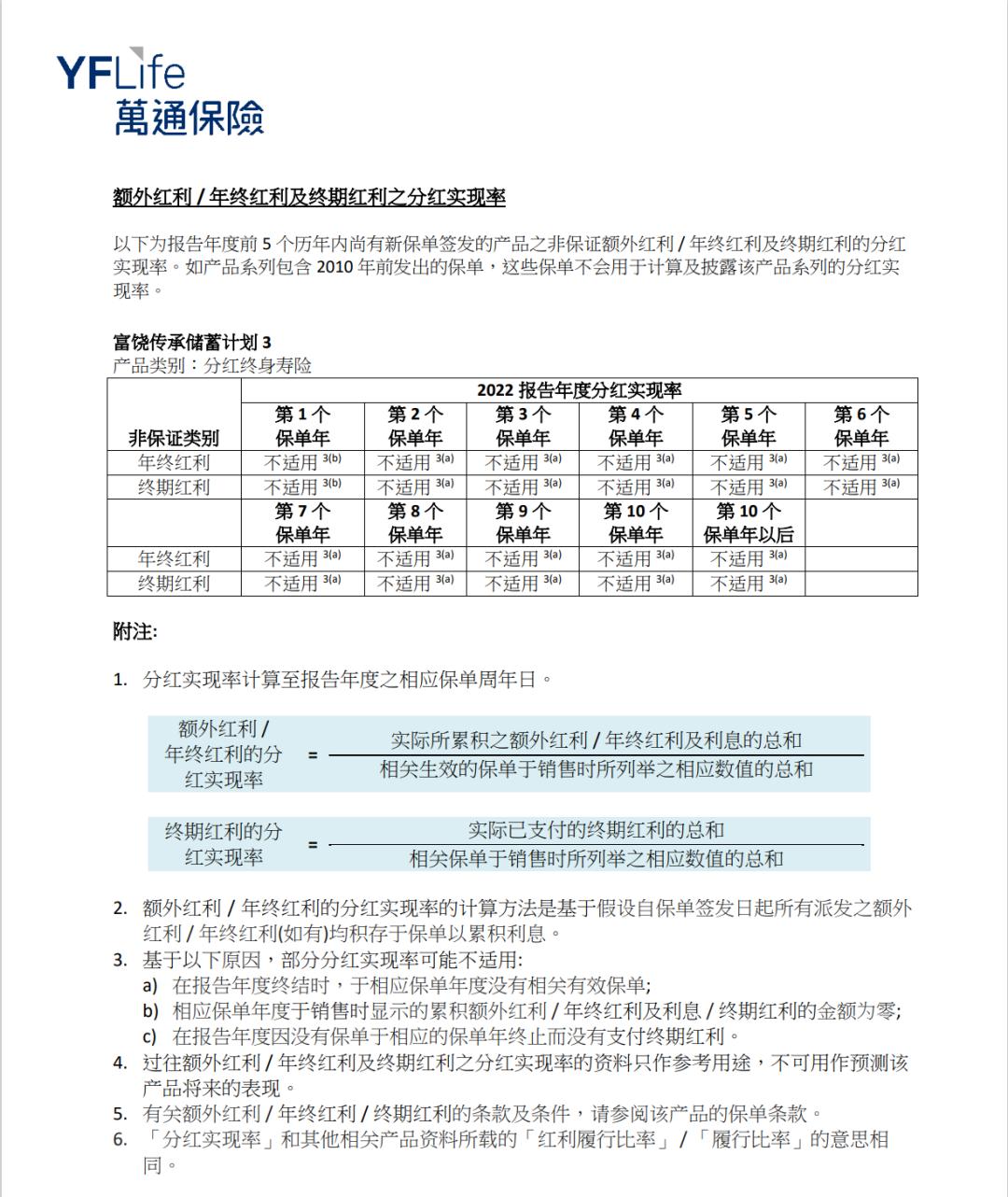 香港保险公司国际评级排名一览表,香港口碑最好的保险公司
