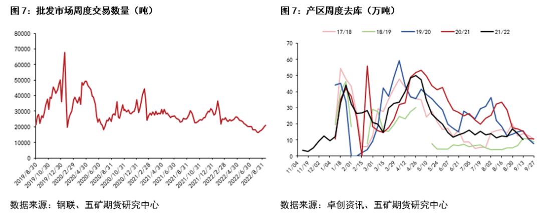 苹果对市场的预期,苹果财报2024一季度市场预期