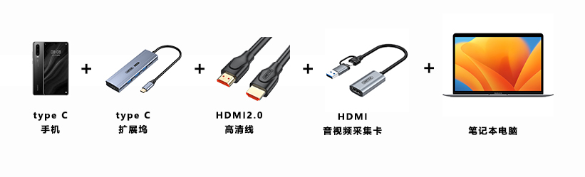 鸿蒙3.0手机投屏华为笔记本电脑,鸿蒙和magicos可以无线投屏吗