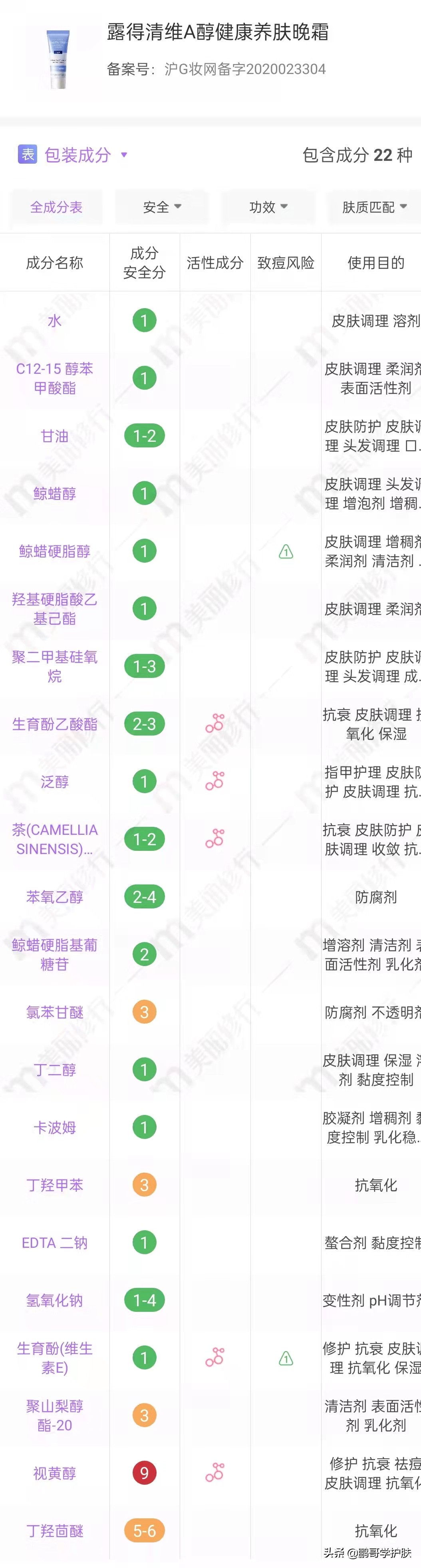 全球公认十大面霜排行榜,日本公认最好用的10大面霜