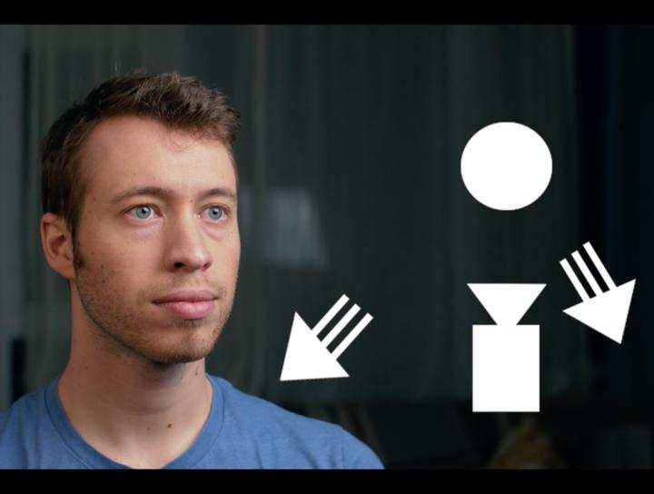 3点式补光,3点打光法