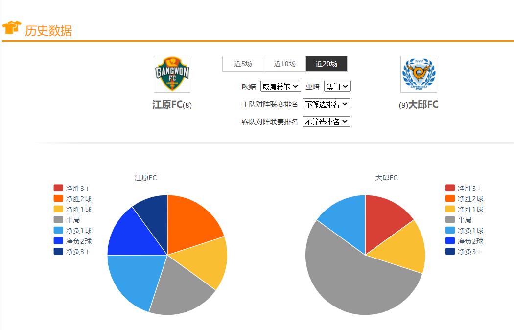 最新欧洲足球竞彩比赛结果,足球竞彩单场比赛结果