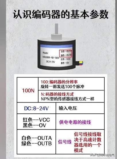 电工电气基础知识大全,老电工总结的电气基础知识