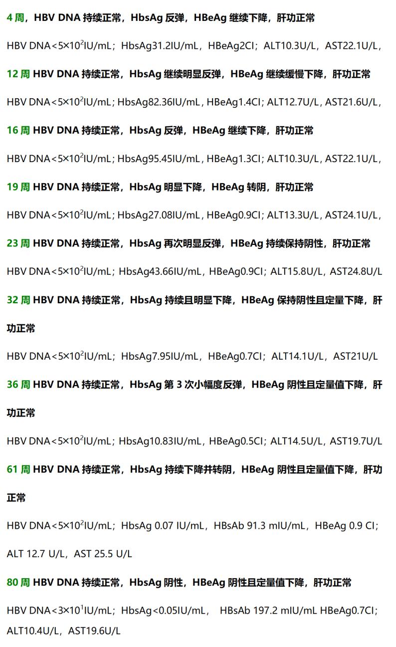 干扰素早期效果,干扰素停了反弹