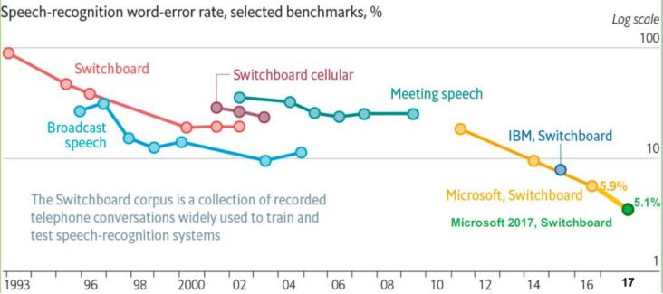 高度警惕!美国要把新铁幕拉到中国家门口