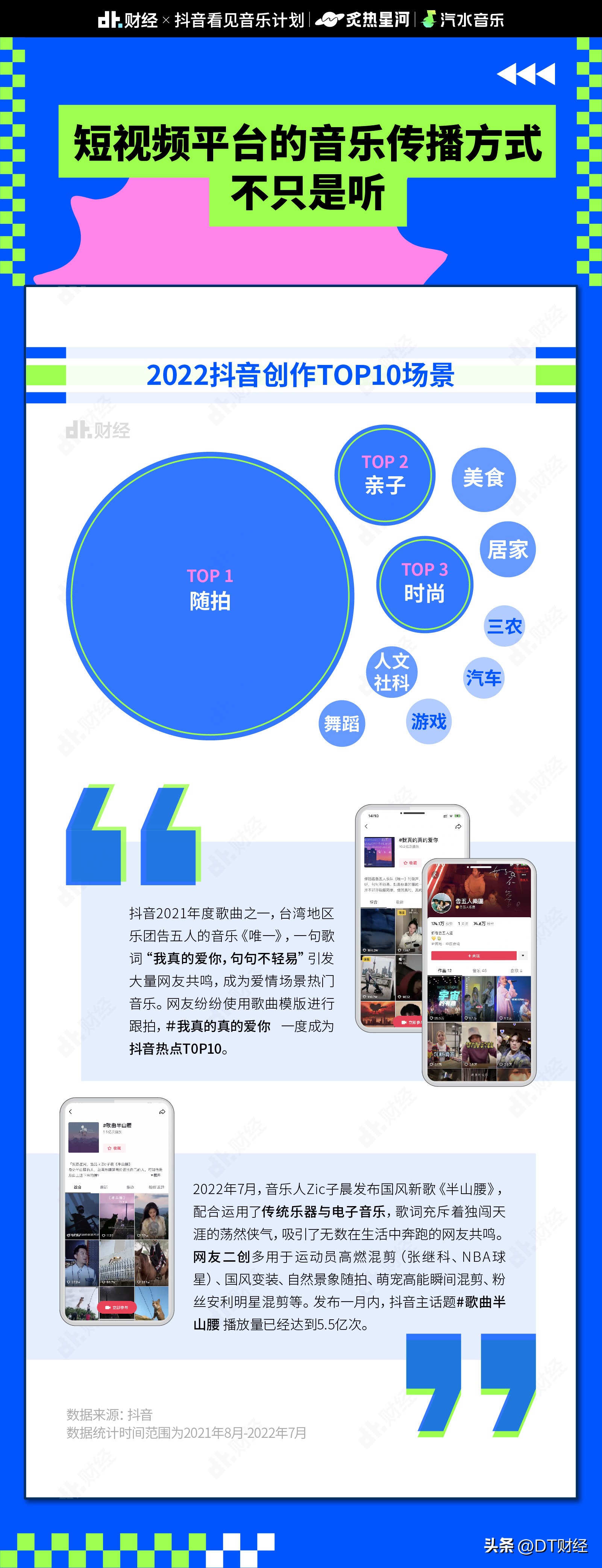 抖音十大爆火音乐是什么,抖音里的热门歌曲是怎么来的