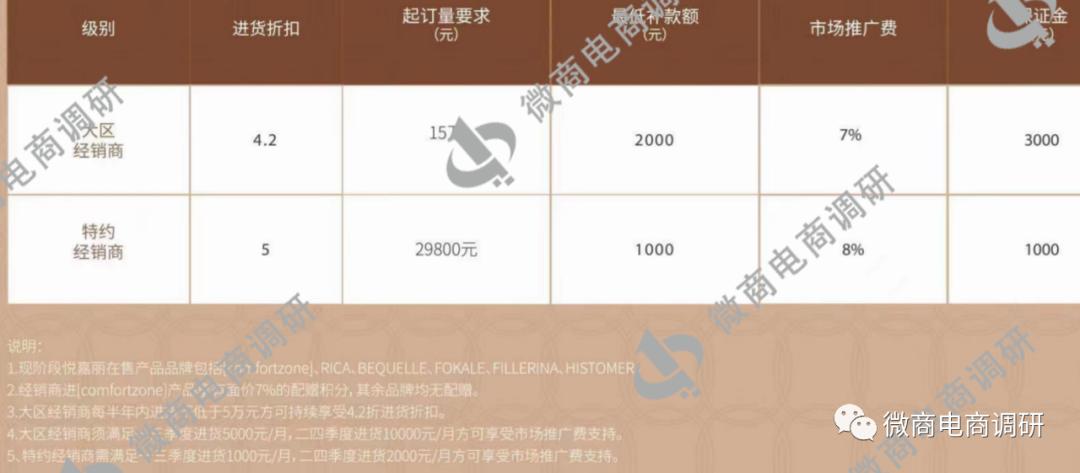 悦嘉丽产品好不好,悦嘉丽美容仪