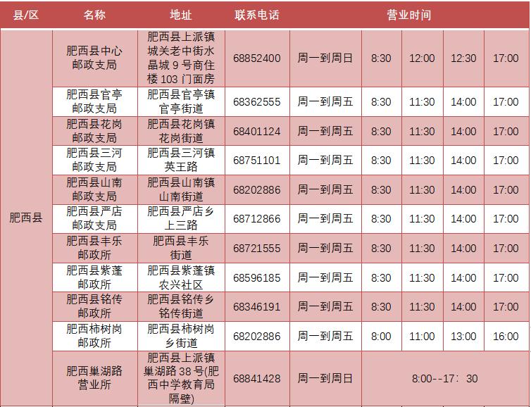 合肥发补贴最新消息,合肥价格临时补贴啥时候发放
