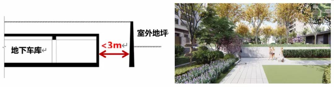 台地式地库,台地式地库cad图纸