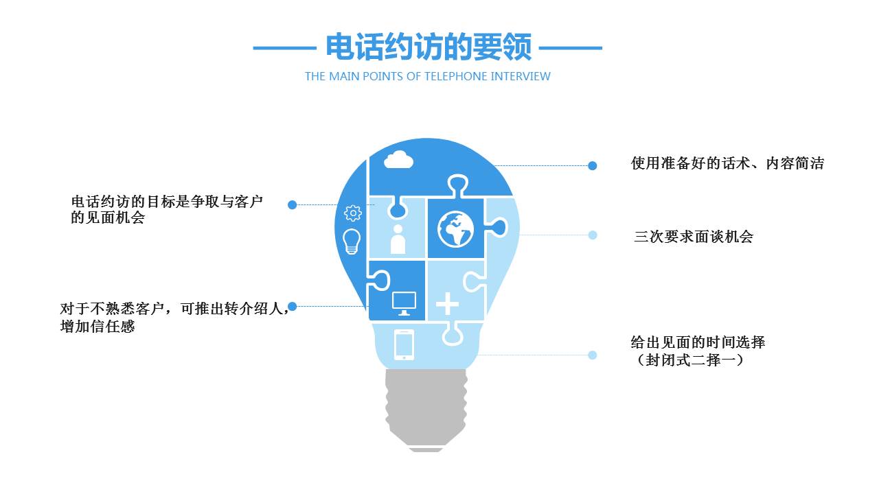 卓越营销培训ppt,营销管理知识培训ppt