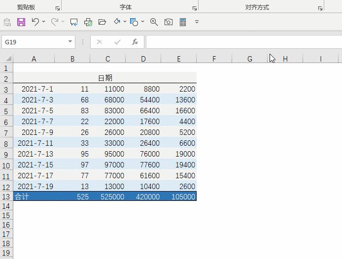 ctrl和alt键有什么区别,ctrlalta组合键