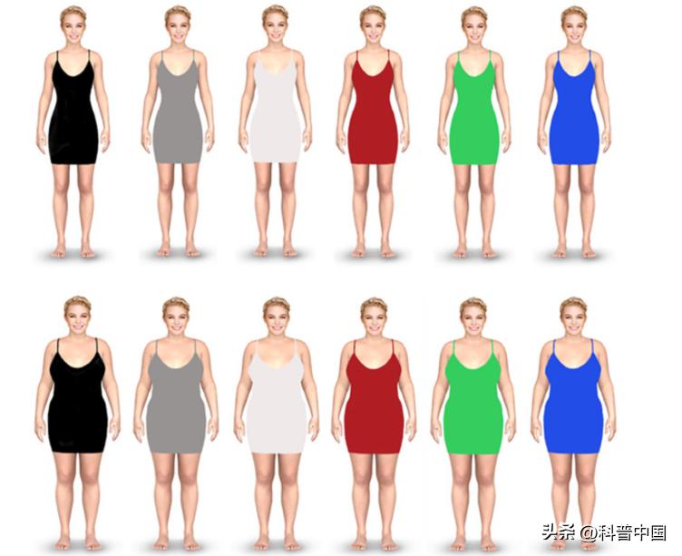 竖条纹怎样穿显瘦,胖人穿横条纹还是竖条纹显瘦