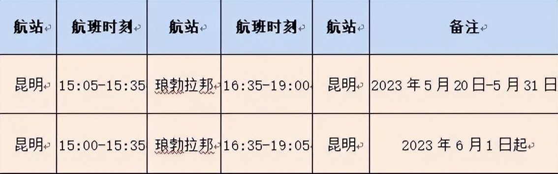 洛杉矶直飞航线开通,洛杉矶直飞国内航班什么时候恢复