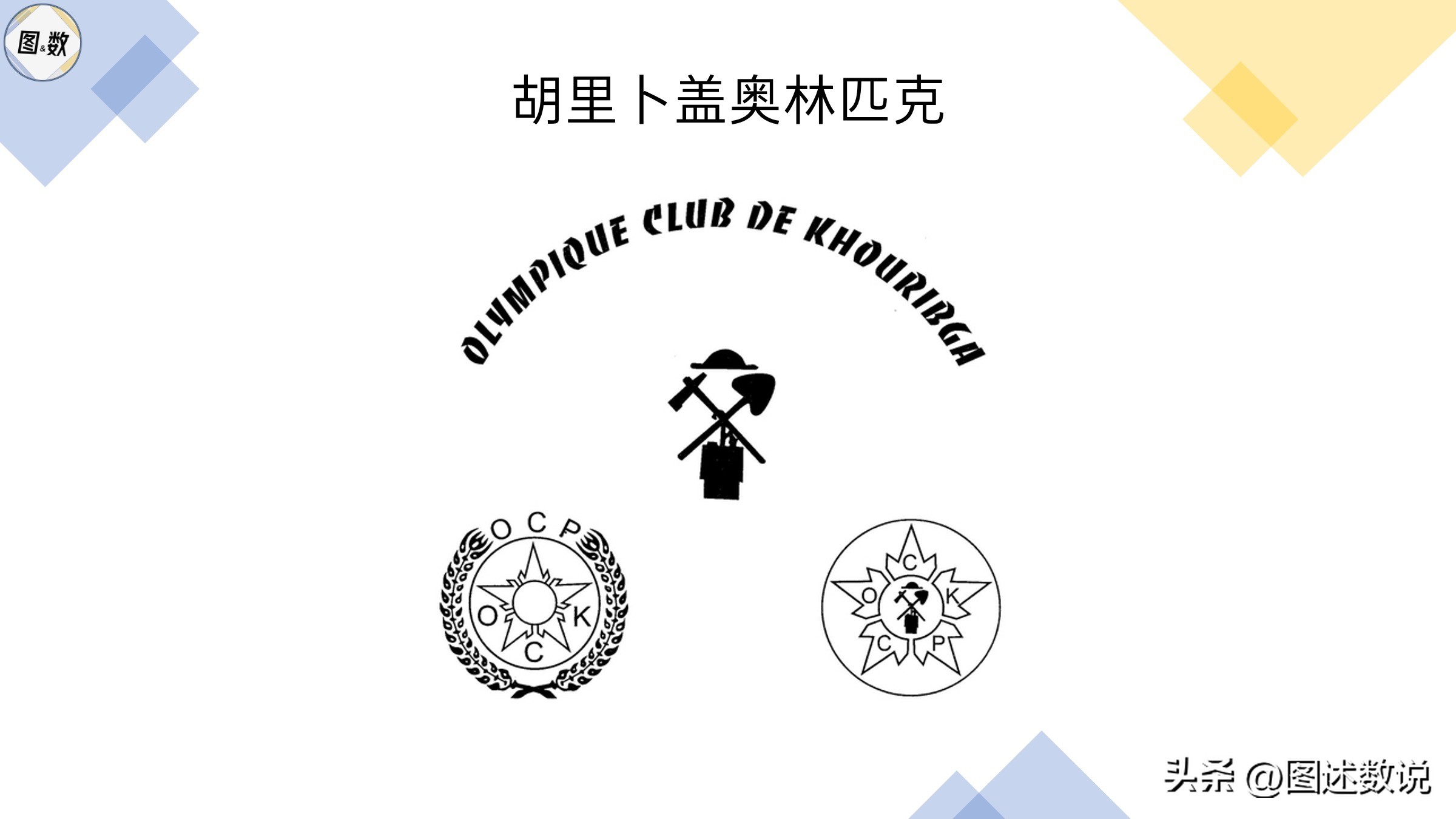 摩洛哥足球,摩洛哥足球地理