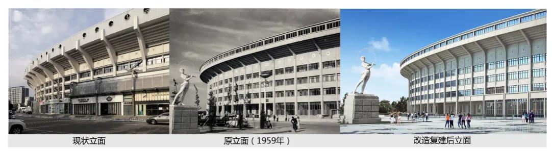 高清北京工体照片,工体老照片