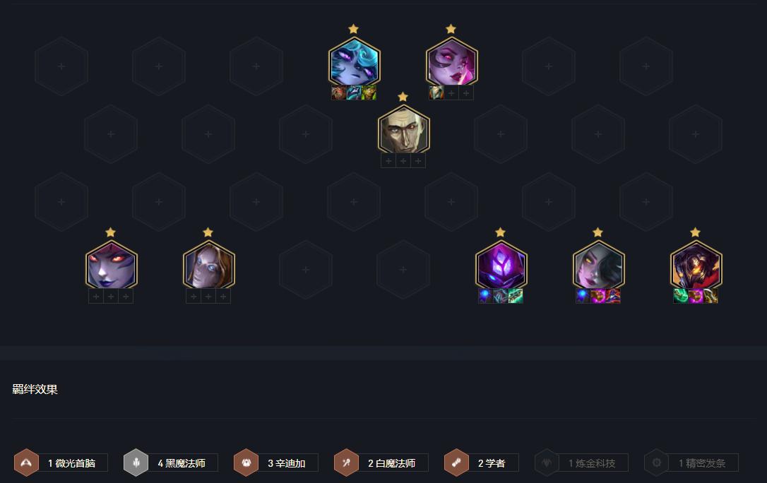 云顶之弈8.5版本最强打法,云顶之弈12.9运营思路