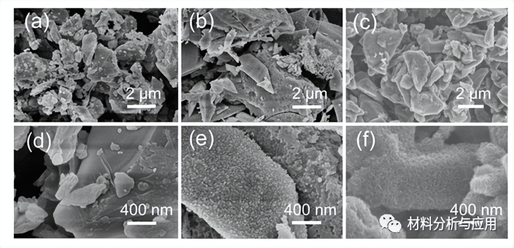 哈工大：多孔微硅颗粒上的垂直石墨烯纳米片，用于锂离子电池阳极