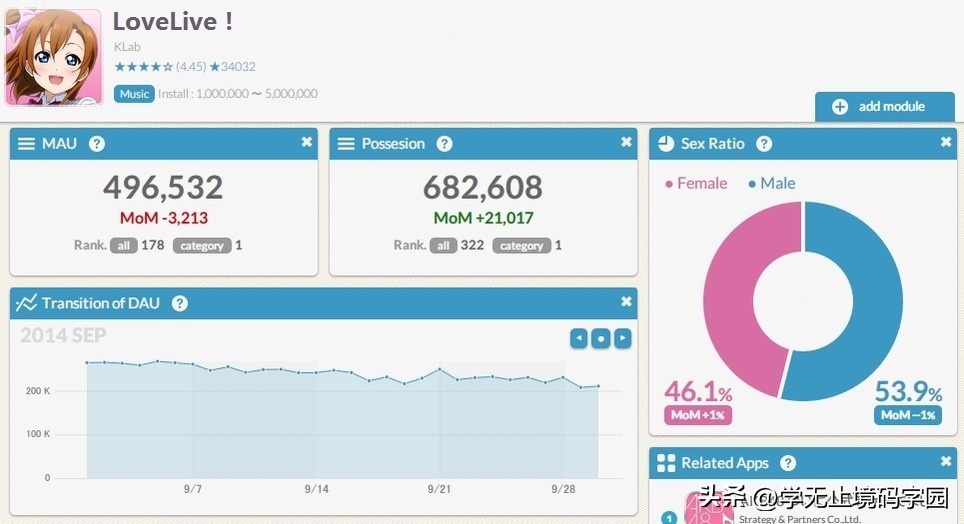 女性向的玄幻修仙小说,女性向小说