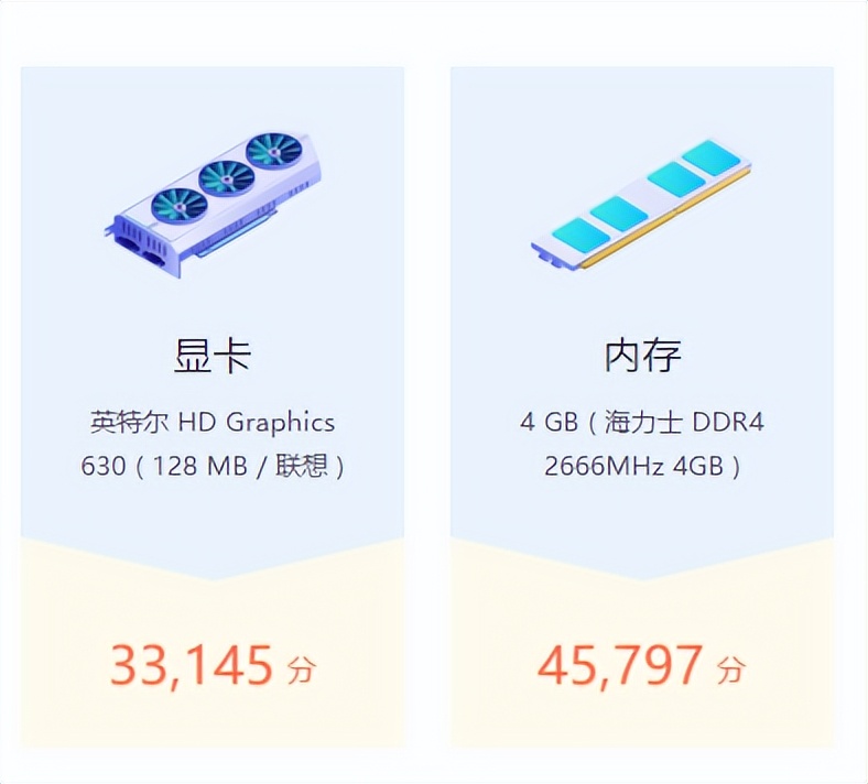 cpu内存单通道和双通道性能差多少,锐龙1500x内存单通道还是双通道好