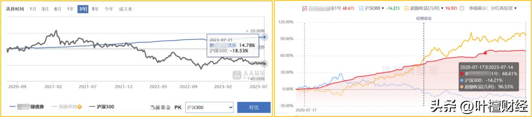 中国超级牛市,25年牛市26年超级大牛市