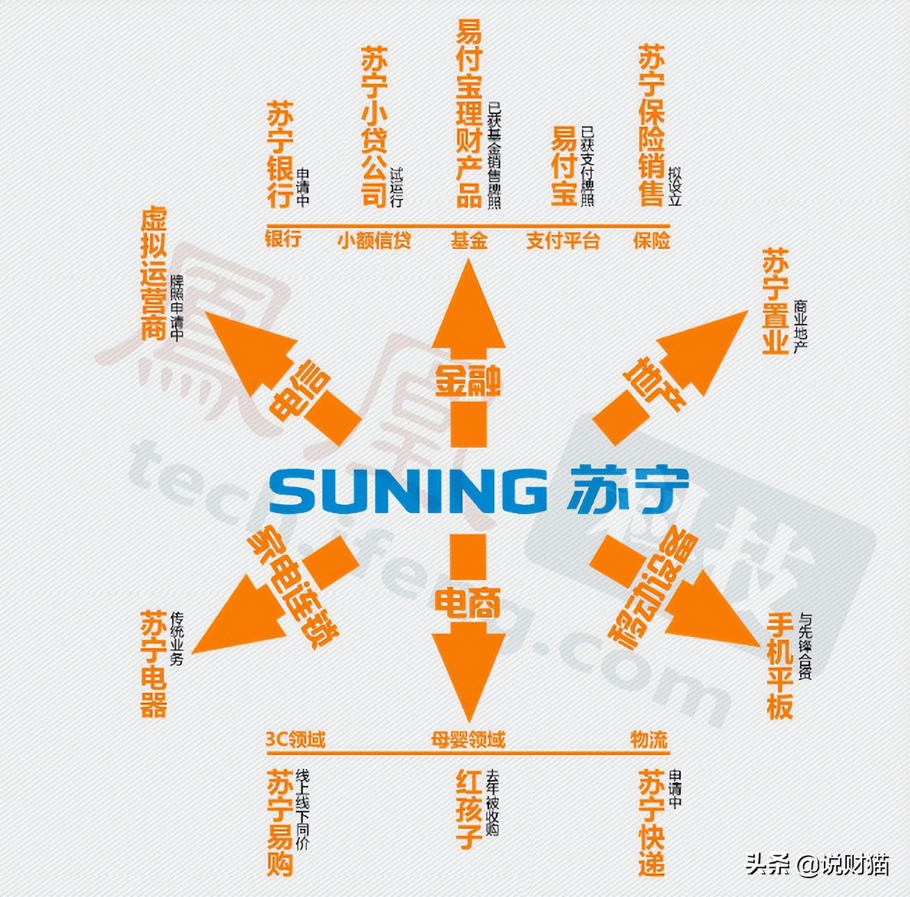富二代败光170亿家产被判14年,富二代判决结果