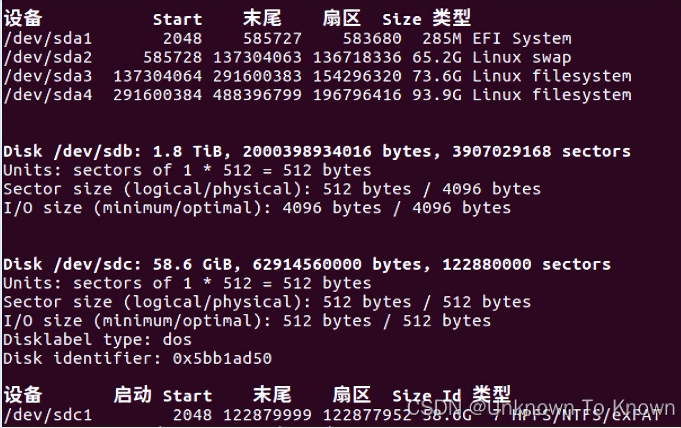 ubuntu报错处理,Ubuntu挂载不上如何安全启动