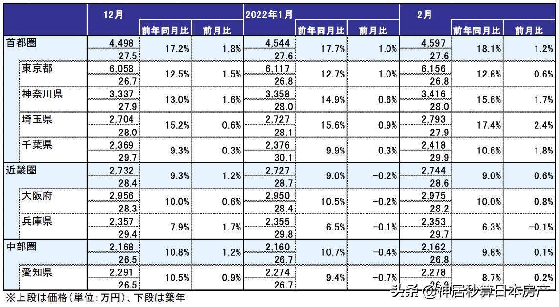2月1日日元汇率,2021年二月份日元对人民币走势