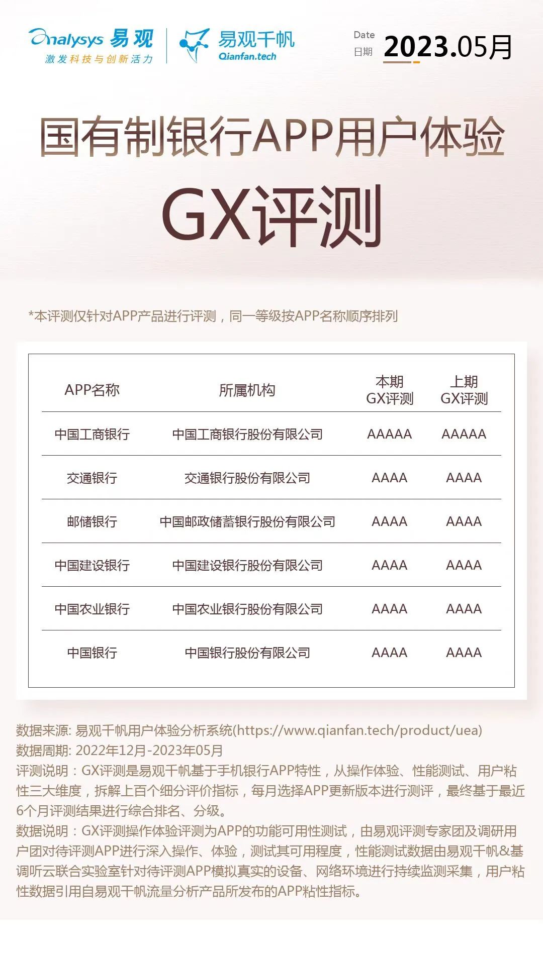 手机银行app的优势,手机银行app如何更安全