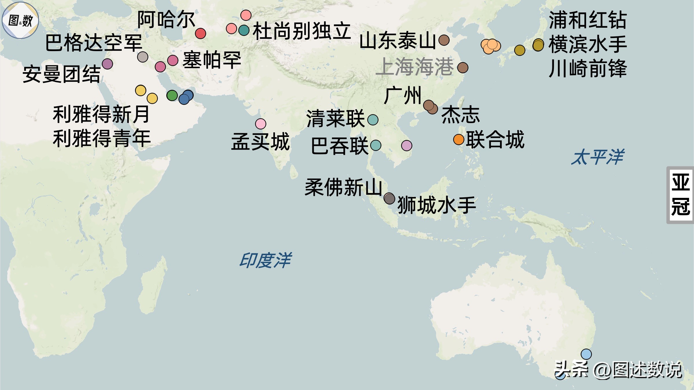 塔什干足球地理：唐僧、狄仁杰与索尔仁尼琴