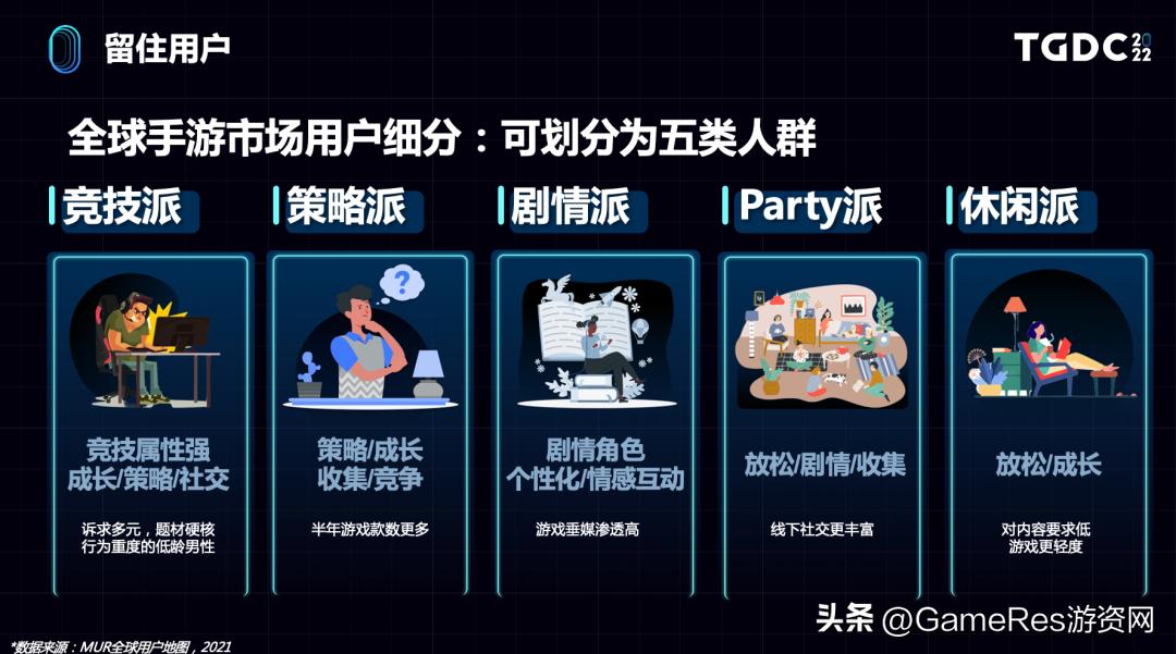 娴峰娓告垙甯傚満鏁版嵁鍒嗘瀽,娴峰娓告垙甯傚満鐨勭幇鐘朵笌鏈洪亣