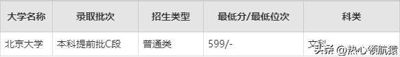 清华北大在青海省录取了多少人,北大清华录取分数线青海