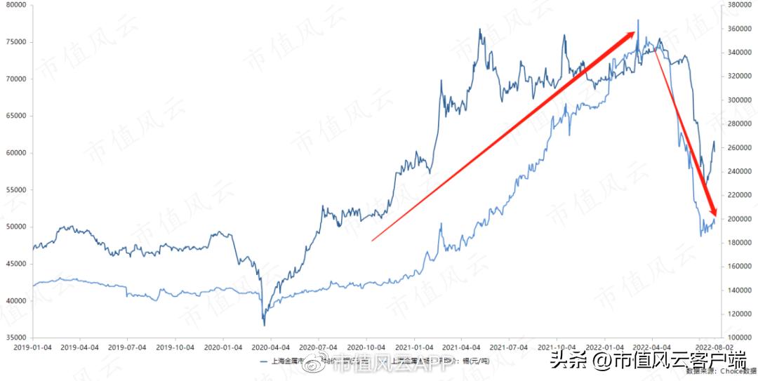 宇邦新材股票最新消息,宇邦新材中新股能赚多少