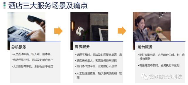 关于疫情期间，微伴侣造了一台设备被众多酒店追捧这件事