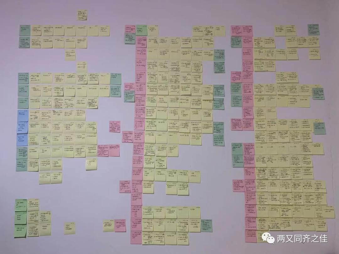 外贸客户常用问题汇总表,外贸客户分析要点和技巧