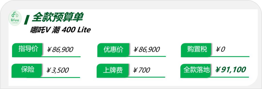 哪吒v涨价了还值得购买吗,哪吒v成交价