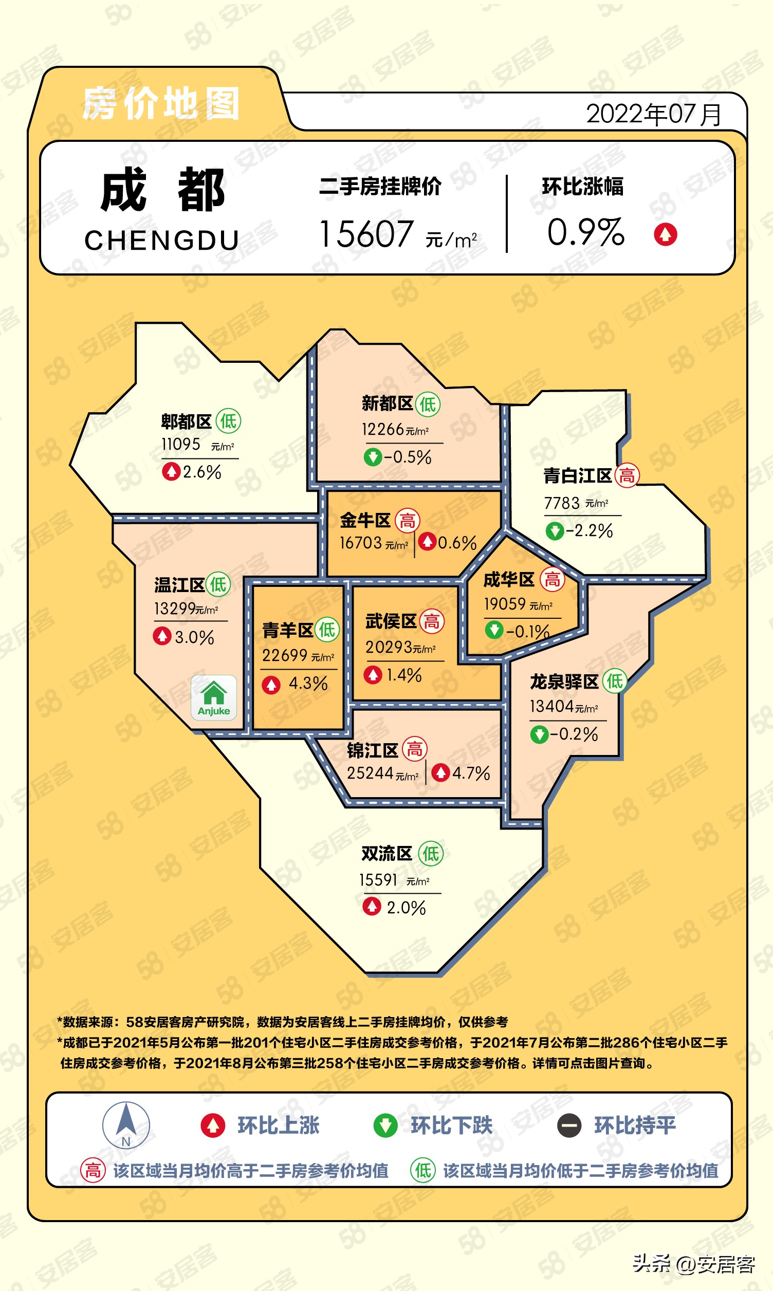 上海二手房房价2022年走势预测,10月城市二手房房价排名