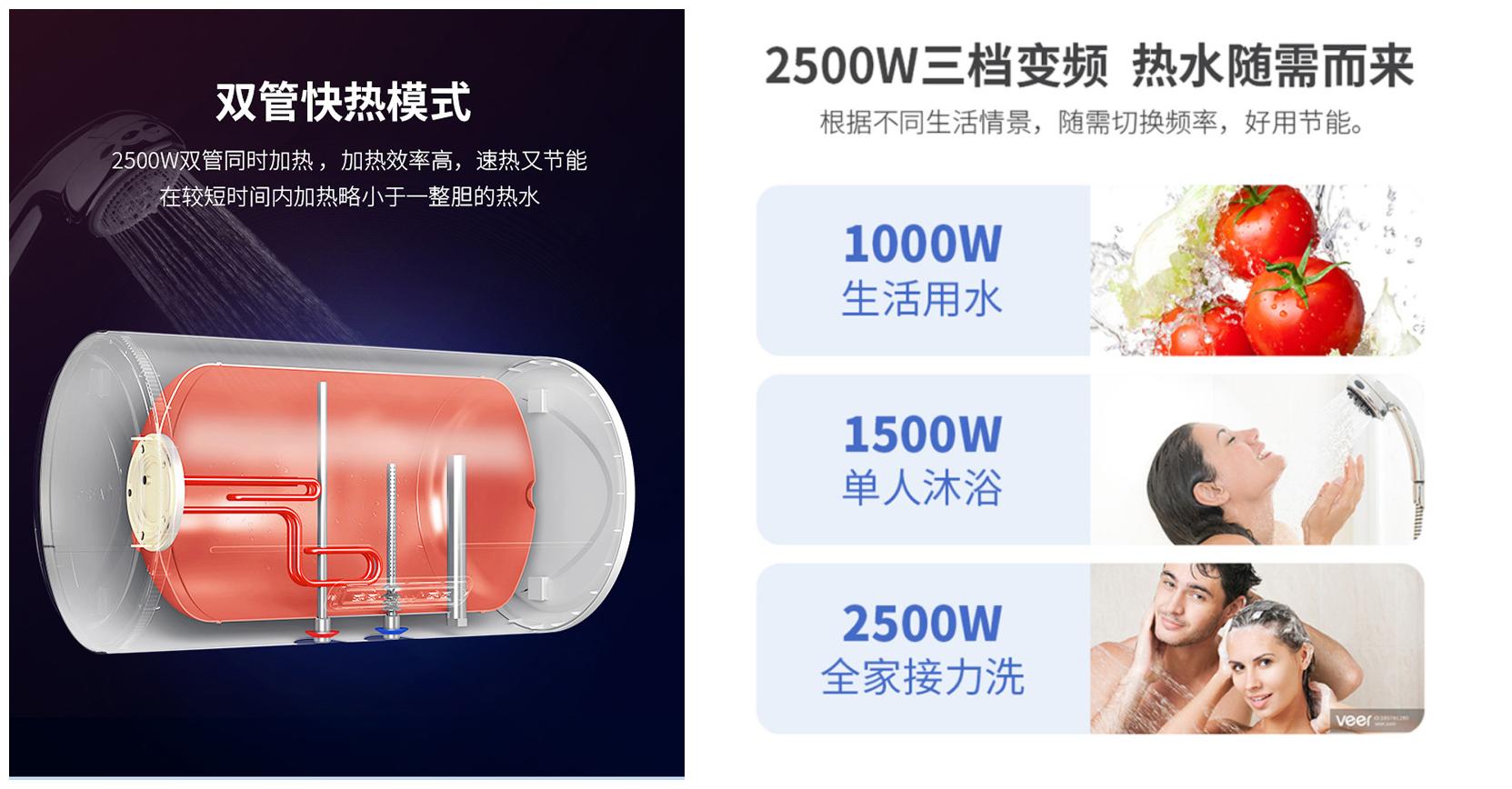 厨房用燃气热水器选购推荐,电热水器和燃气热水器哪个更推荐