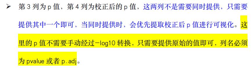 sci论文化繁为简,sci速成手把手教你写