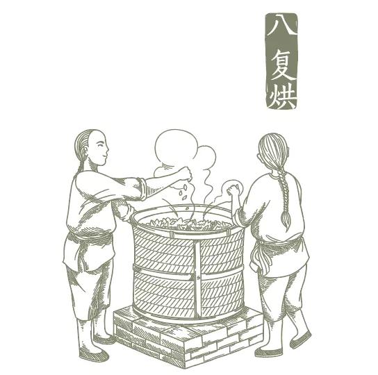 安溪铁观音邮票绘画,安溪铁观音个性化邮票