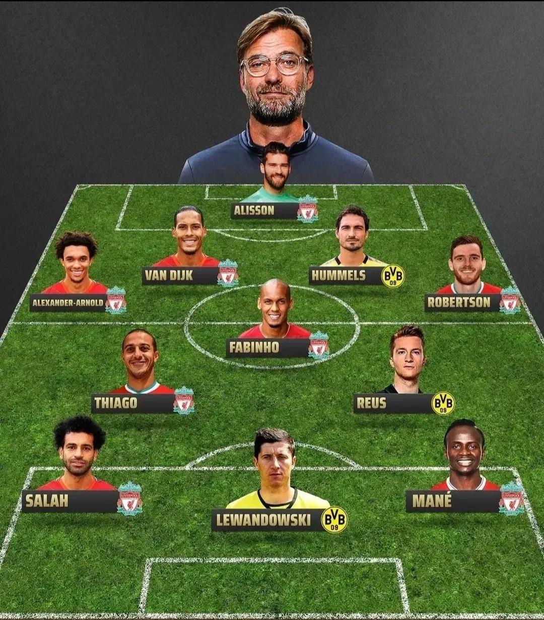 现役五大名帅,足球5大名帅