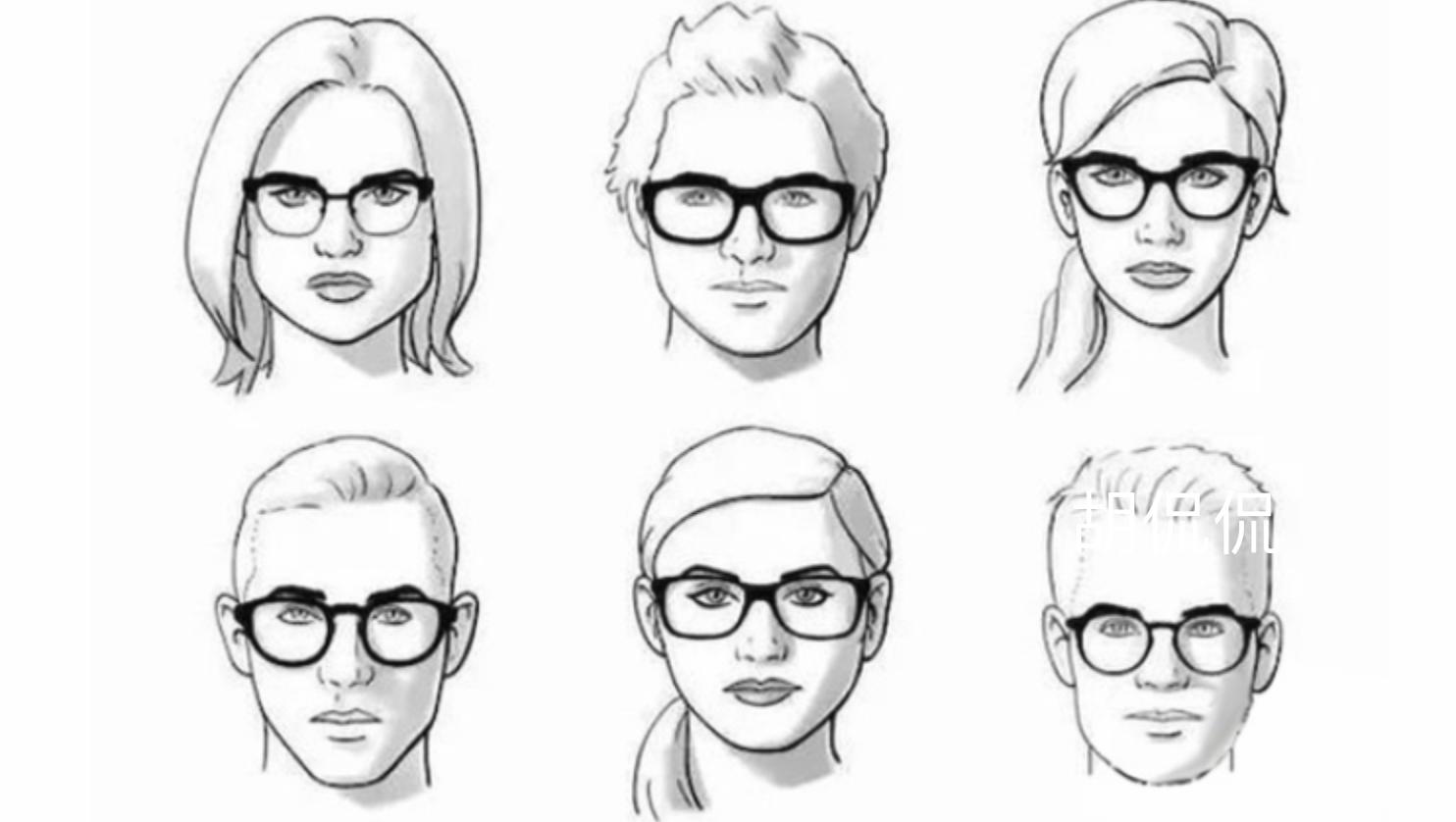 1688眼镜600度店铺推荐,1688眼镜推荐店铺