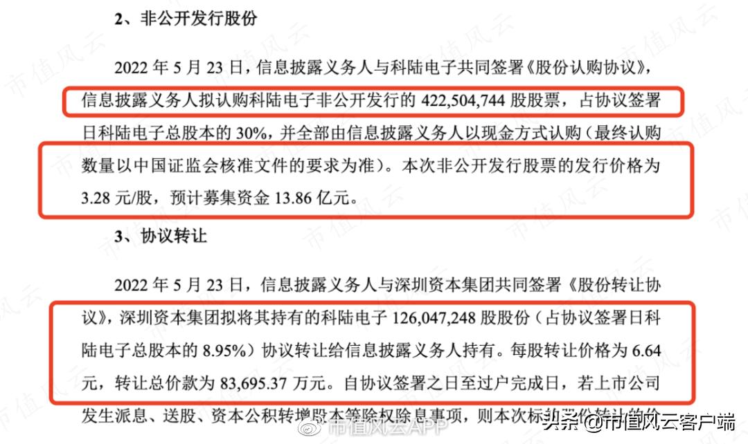 债台高筑,四年亏40亿:靠卖资产保壳的科陆电子,抱美的大腿能脱困?