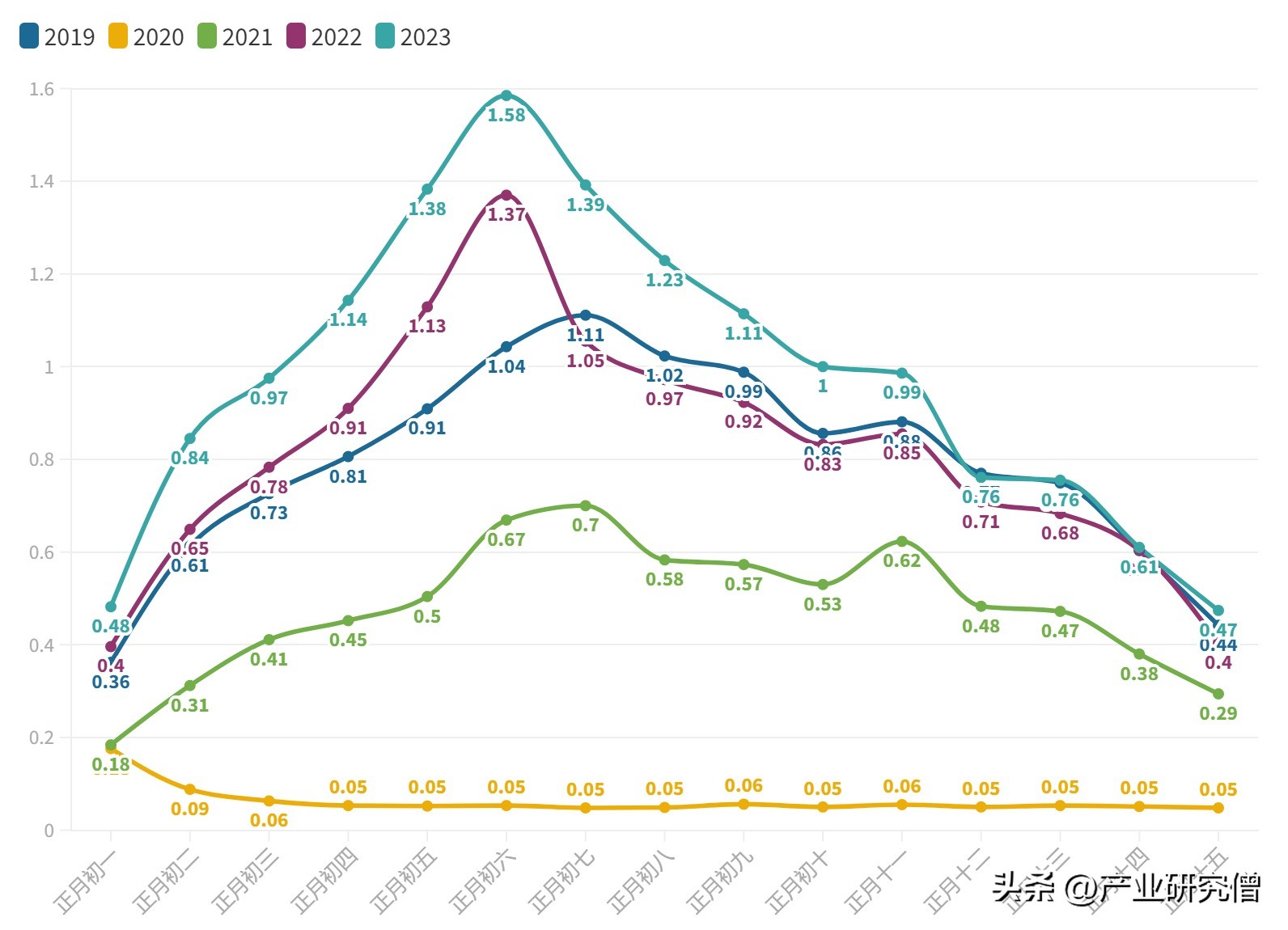 天门人出省,天门人是从江西迁移过来的吗