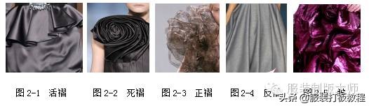 褶皱在女士礼服中的应用,褶皱肌理礼服