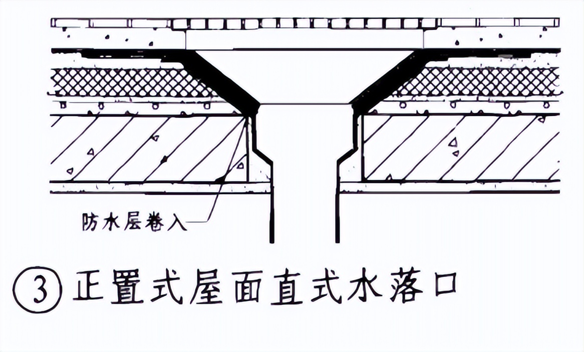 屋顶防水隔热施工方案,外墙防水最新施工方案